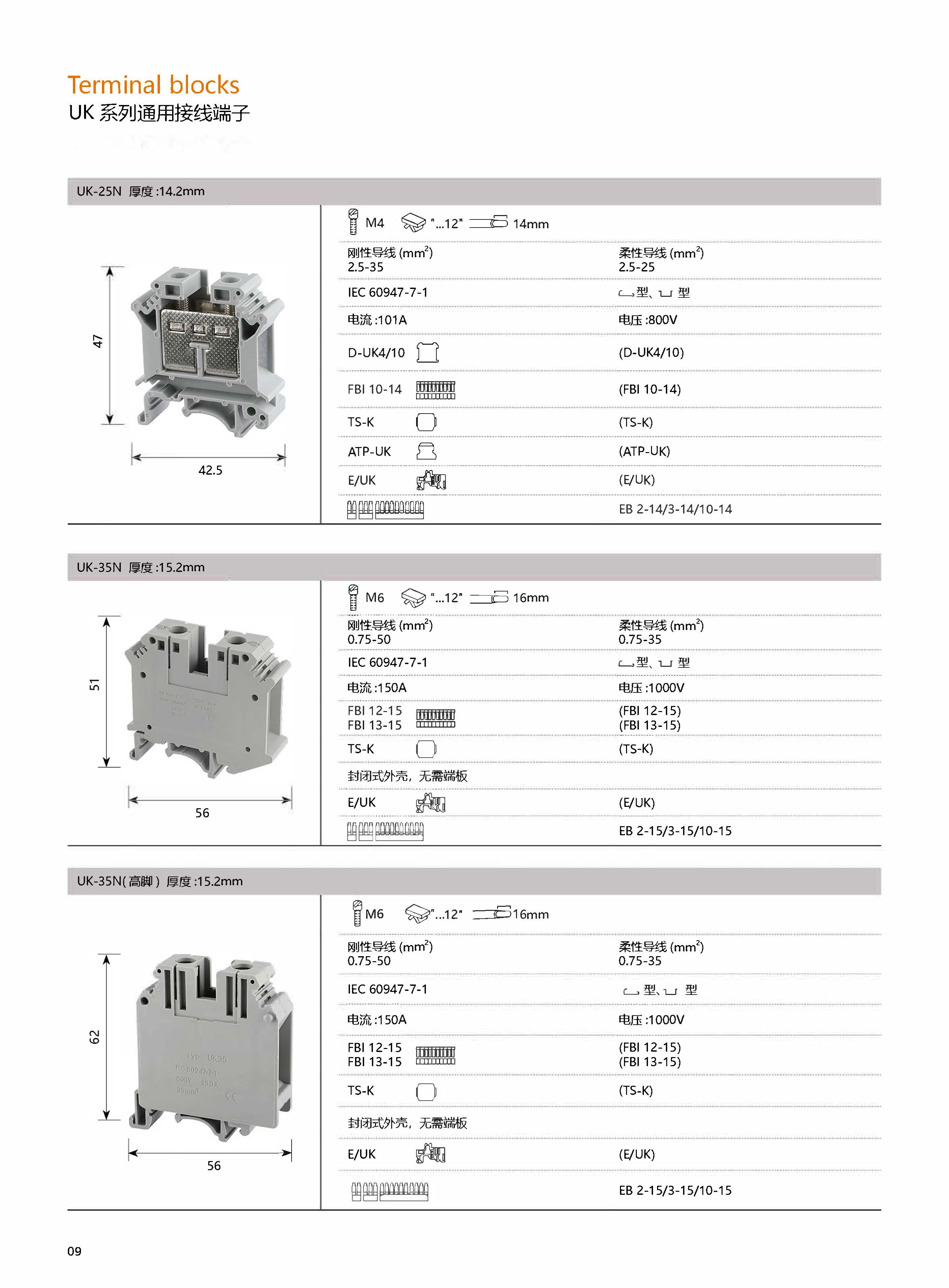 惠华产品简介及槽式接线盒选型手册_页面_15.jpg
